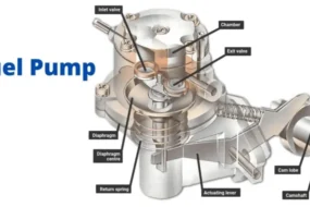 fuel-pump-1024x576