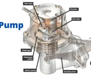 fuel-pump-1024x576